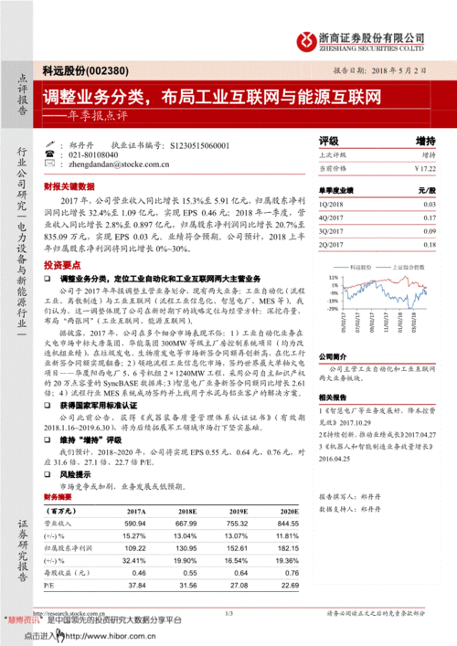 科遠(yuǎn)股份(002380)2017年財(cái)報(bào)點(diǎn)評 業(yè)務(wù)結(jié)構(gòu)優(yōu)化，工業(yè)與能源互聯(lián)網(wǎng)布局深化